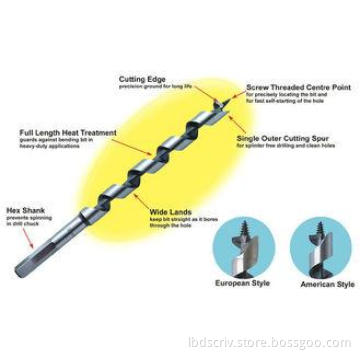 6mm - 40mm Customized Auger Drill Bit For Large Section Bea